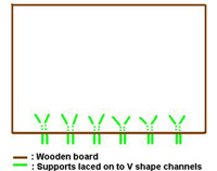 Lacing and hook guard diagram